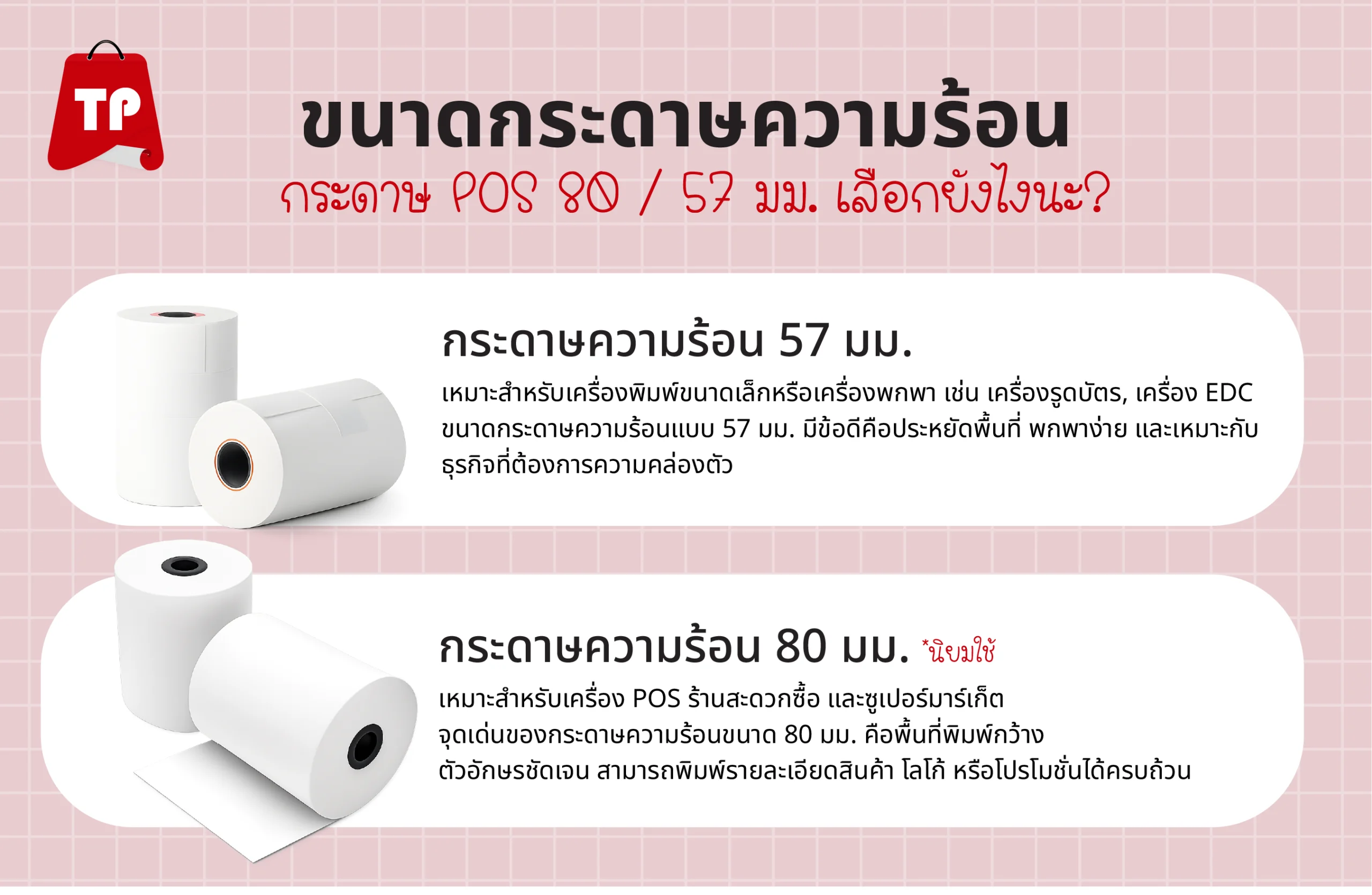 ขนาดกระดาษความร้อน กระดาษ POS 80 มม. 57 มม. เลือกอย่างไร?