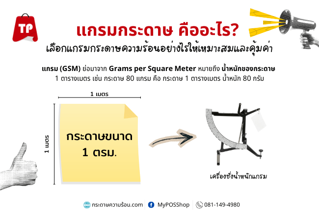 แกรมกระดาษความร้อน คืออะไร? gsm.