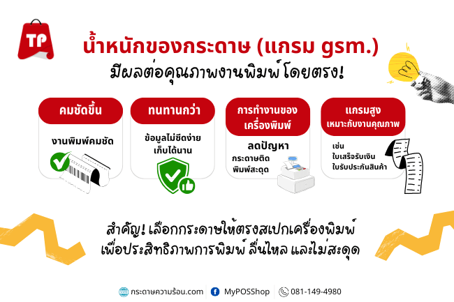 แกรมกระดาษความร้อน_น้ำหนักกระดาษ มีผลต่อคุณภาพการพิมพ์โดยตรง