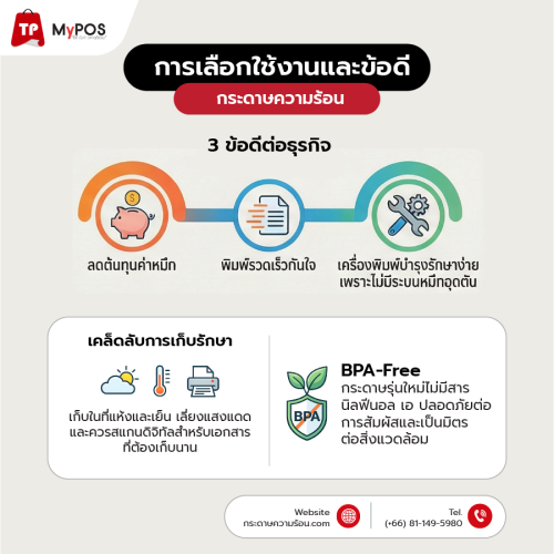 การเลือกใช้งานและข้อดี "กระดาษเทอร์มอล"